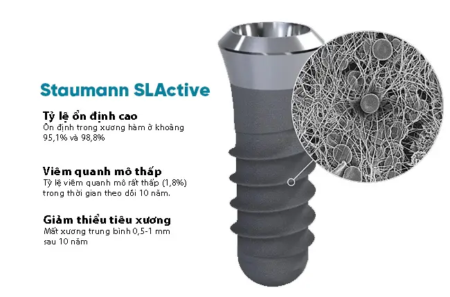 trụ implant straumann siêu tích hợp xương